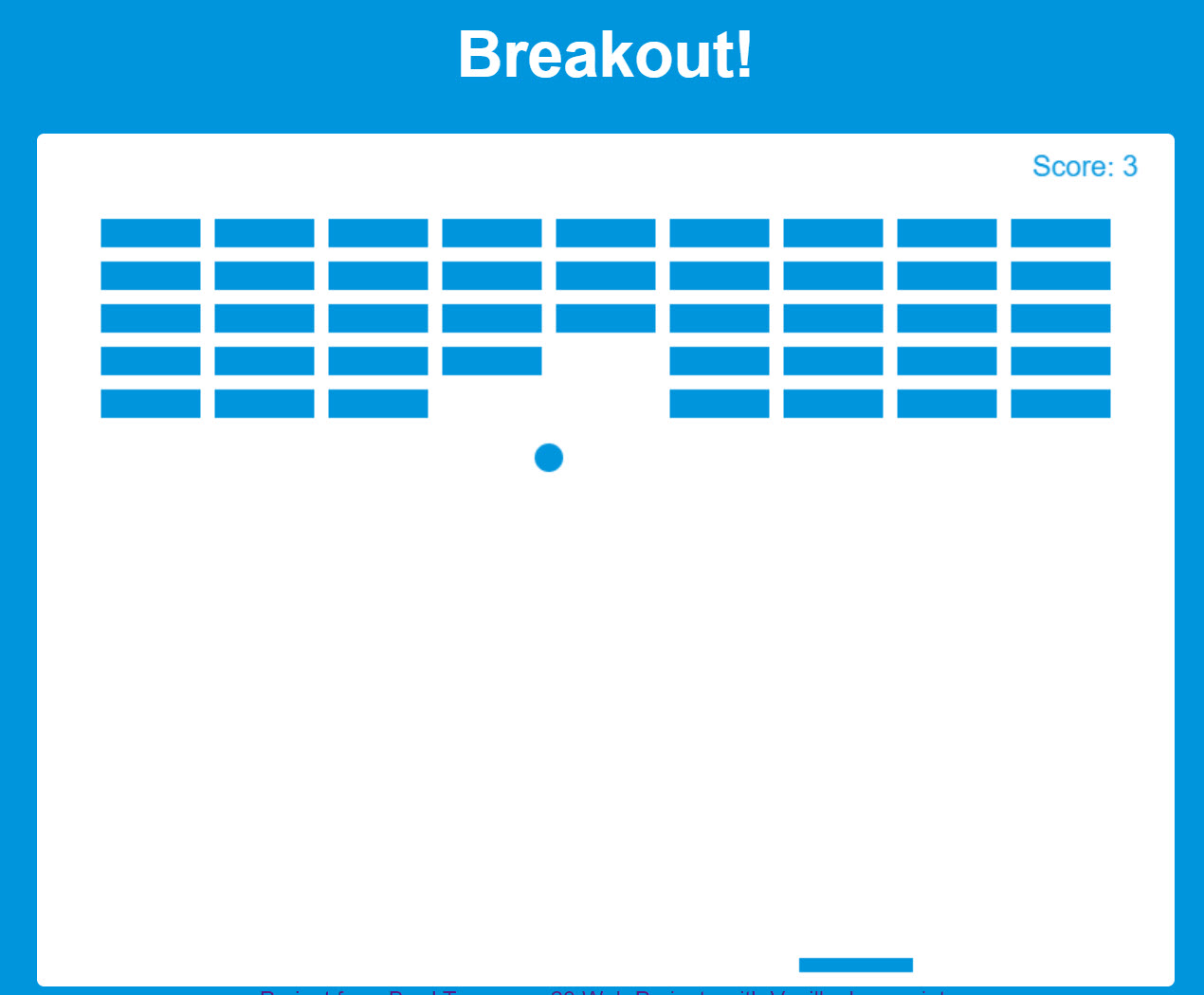 Breakout
